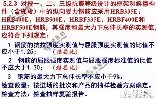 混凝土施工质量验收规范 GB50204-2015强条解读