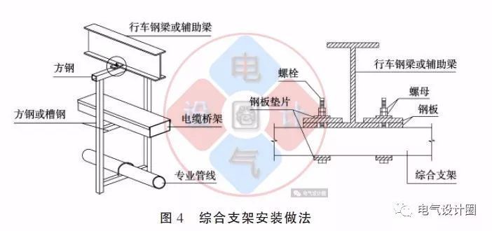 配电箱在彩钢板上的如何安装？图文详解各种电气施工节点的做法_4