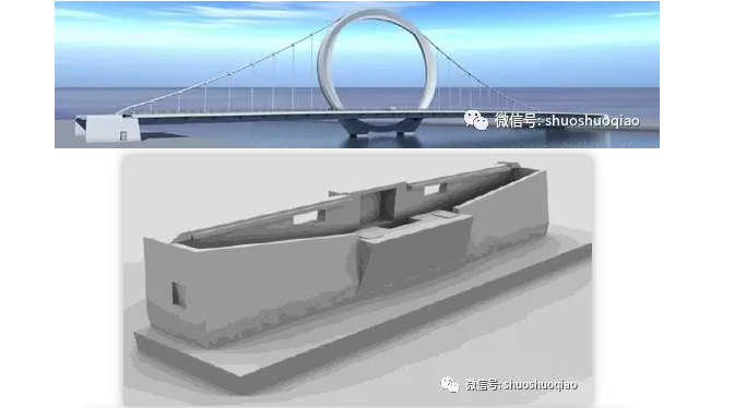 [钢结构·桥梁]卡塔尔环形塔自锚式悬索桥_29