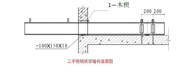 润富悬挑脚手架施工方案（共82页）_2