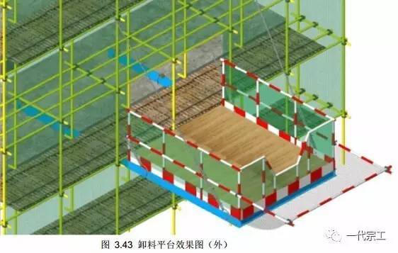 脚手架需要做哪些安全防护？总结的太全了！_38