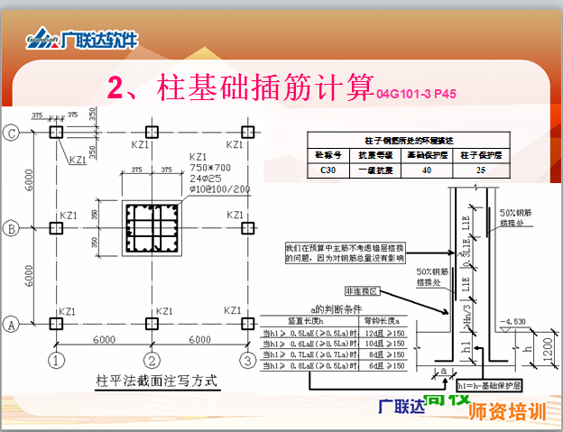 [广联达]培训讲义—柱钢筋计算-柱基础插筋计算