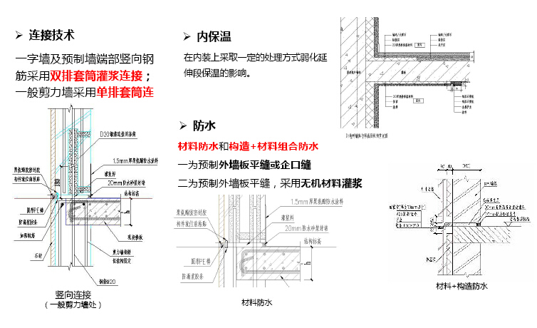 预制装配式混凝土结构施工技术（图文丰富）-防水技术