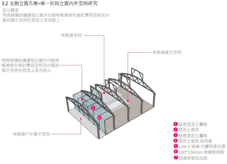 [江苏]中航科技艺术中心 100%概念设计汇报文本（PPT+105页）-第一阶段立面内外空间研究