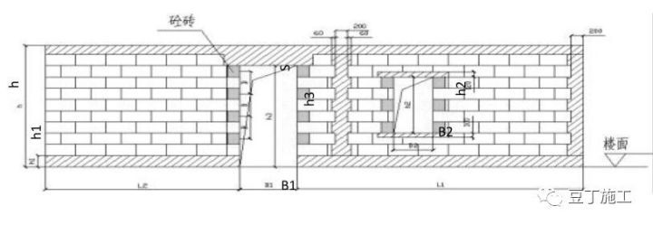 出屋面砼导墙高度资料下载-砌体施工，不仅要砌的合格，还要砌的漂亮
