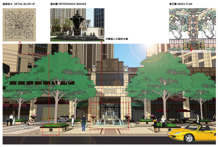 [广东]新城核心区居住区景观设计深化方案-景观设计效果图