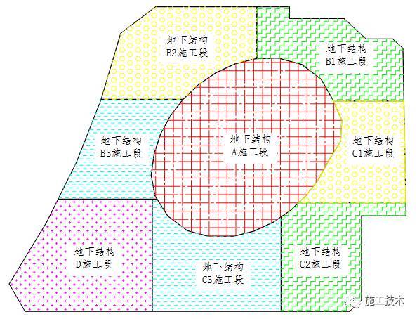 190m高中庭，旋转缠绕的塔楼，潘石屹都点赞的项目是怎么建造的_16