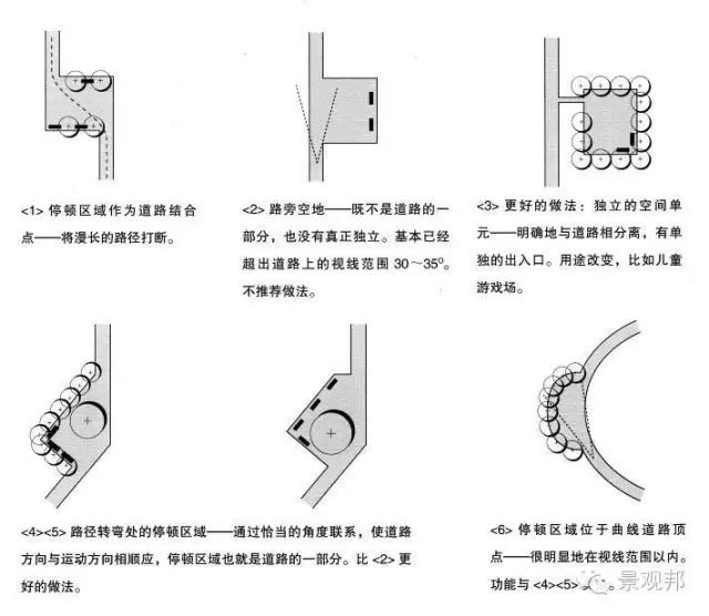 景观空间设计的基本方法_64