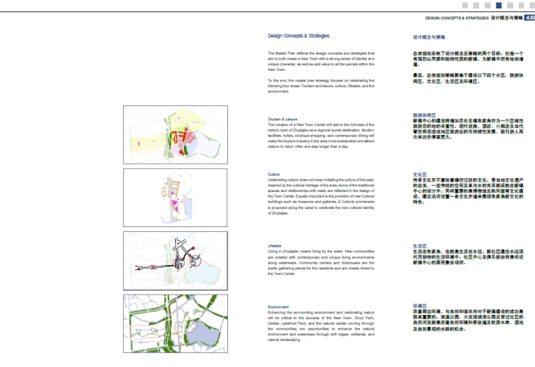 中信朱家角新镇概念性总体规划设计方案文本-设计概念