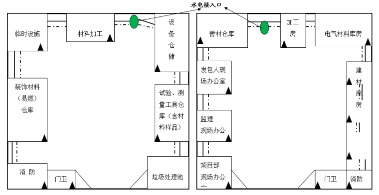 钢筋混凝土框结构政务大厅装修改造工程施工组织设计方案（229页）-施工总平面图