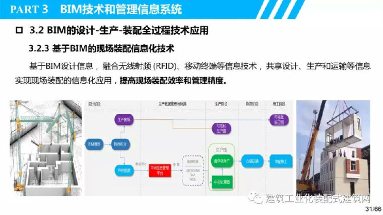 叶浩文：基于BIM的装配式建筑全过程信息化应用_31