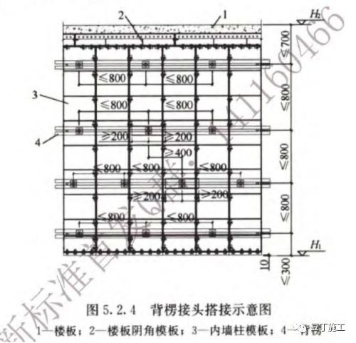 大型建企正在推广的铝合金模板，你知道完整施工流程吗？和木模有_12