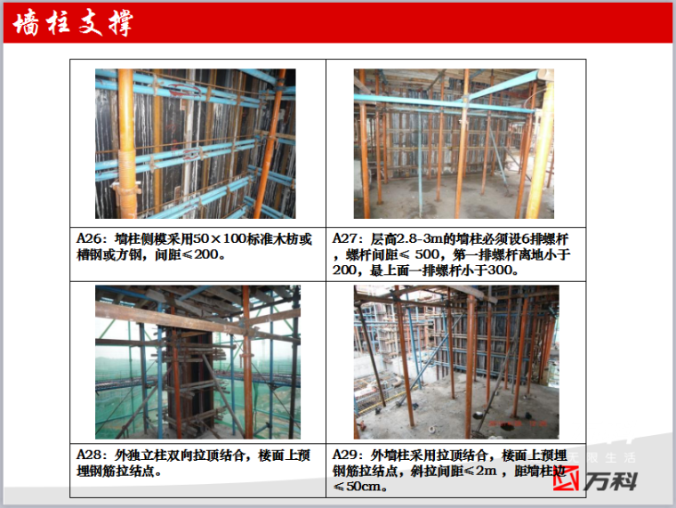 知名企业模板工程标准做法（图文详细）-墙柱支撑