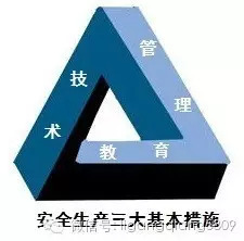 安全技术交底单资料下载-落实建筑机械安全技术及安全管理措施之管见