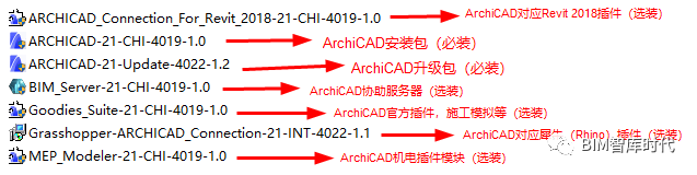 archicad建筑模板资料下载-BIM软件丨ArchiCAD 21软件安装教程