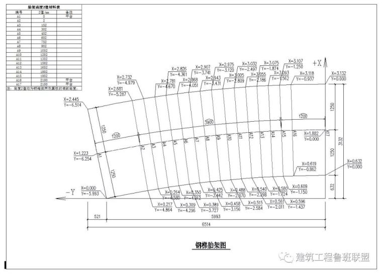 ​实例解读如何深化设计旋转钢梯_12