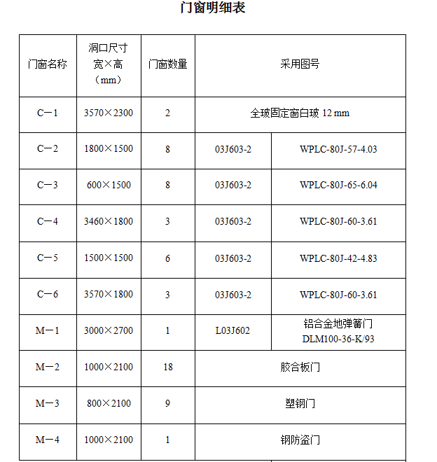 [办公楼]300㎡办公楼土建工程量计算及2008工程量清单计价编制-3.1.PNG