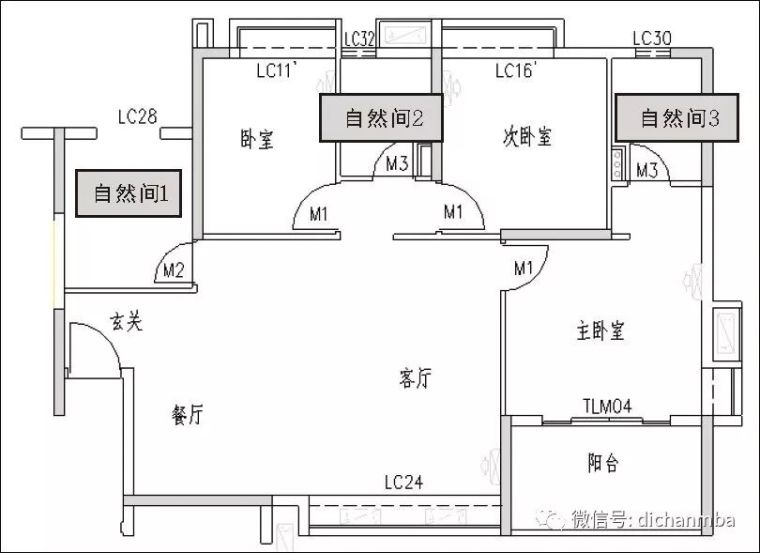 详解在建工程实测实量可视化体系(全套)，完美！！！！_180