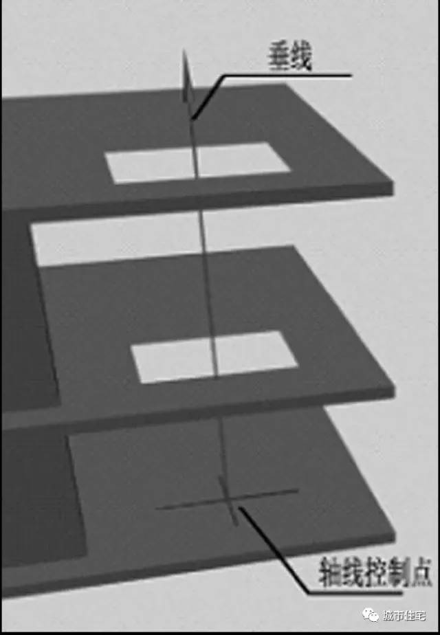 10年经验技术员分享，怎样避免墙梁柱轴线位移，结构构件尺寸偏差_4