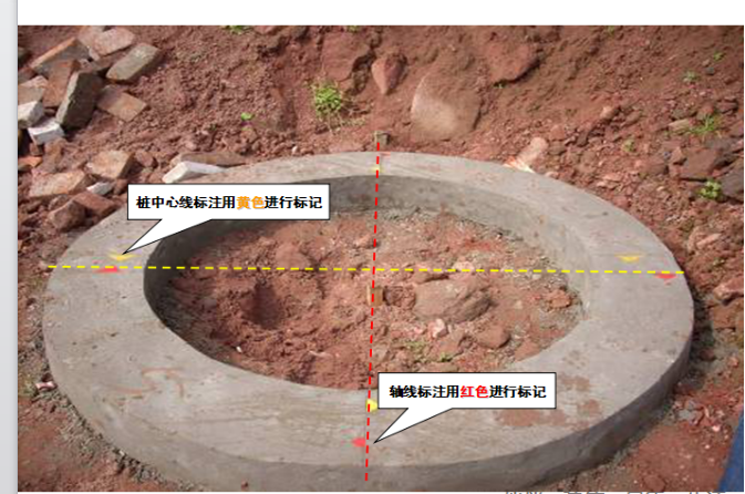 人工挖隧道专项方案资料下载-人工挖孔灌注桩安全专项施工方案