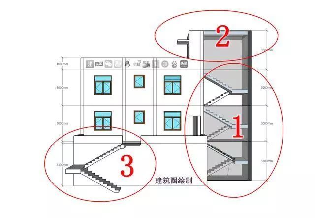 钢楼梯顶棚资料下载-超详细建筑面积计算规则以及楼梯建筑面积计算规则详解