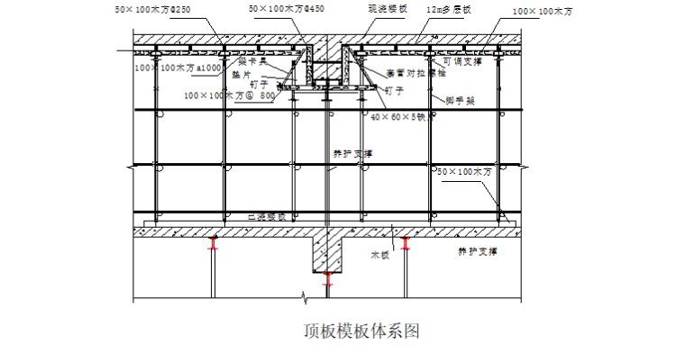 办公楼墙体做法资料下载-妇女儿童社会服务中心办公楼主体结构室内外改造项目加固方案