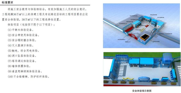 深圳市建设工程安全文明施工标准261页（房建、市政、道路等）-实体安全体验馆