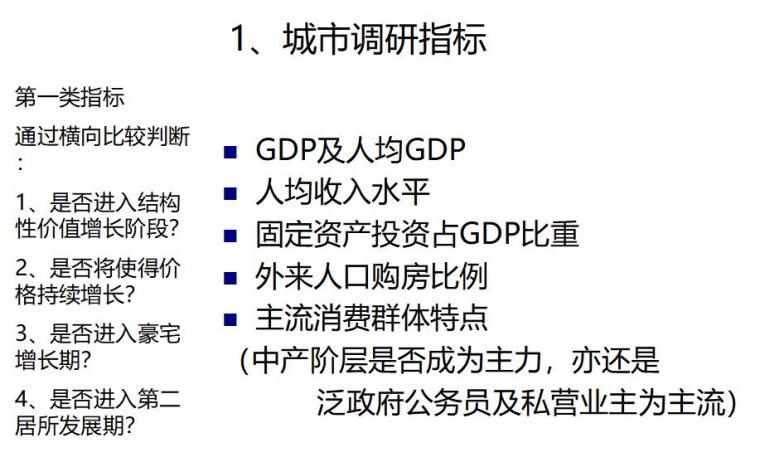 房地产市场调研培训（共55页）-城市调研指标