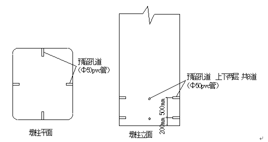 [吉林]市政跨线桥工程施工组织设计（373页）_6