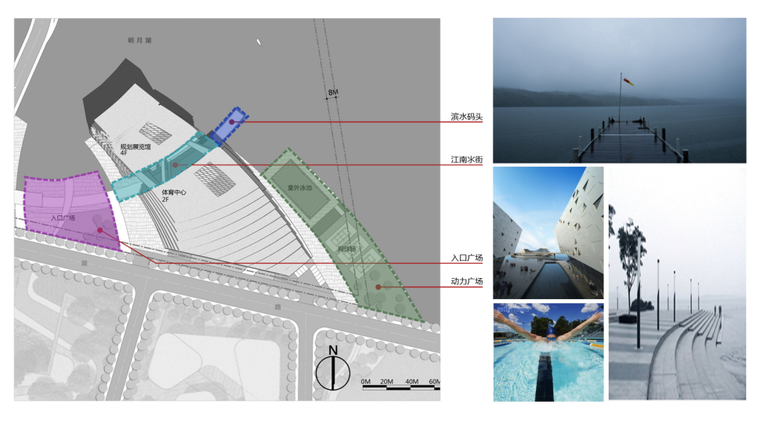 [浙江]文化商务区建筑设计方案文本-体育规划馆景观分析
