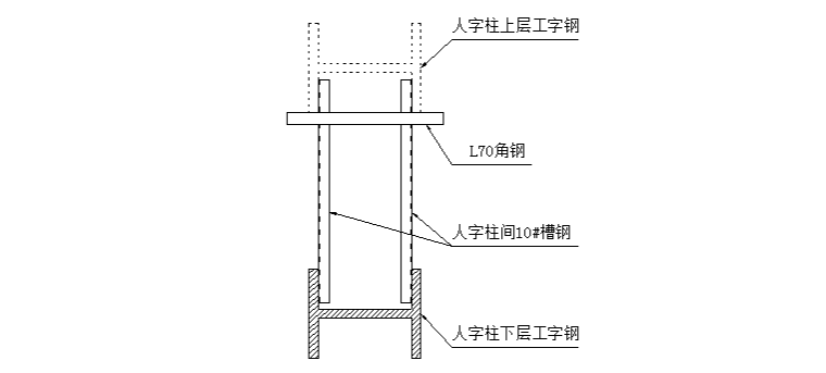 安园综合服务楼工程钢结构施工组织设计方案（共33页）_3