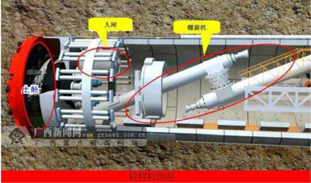 国内TBM、盾构隧道工程事故案例分析_6