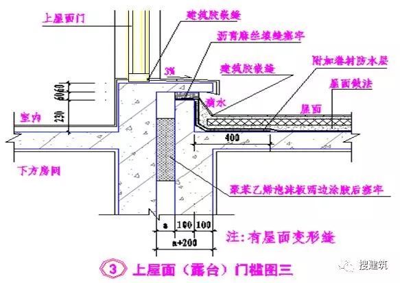 万科的施工图设计经典总结_14