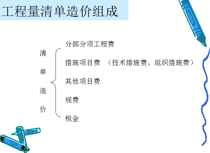 浙江省市政定额2008版资料下载-2012浙江省造价员市政培训讲义《费用及总说明》