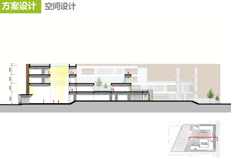 [天津]南开区市党校北中学建筑设计方案文本-空间设计