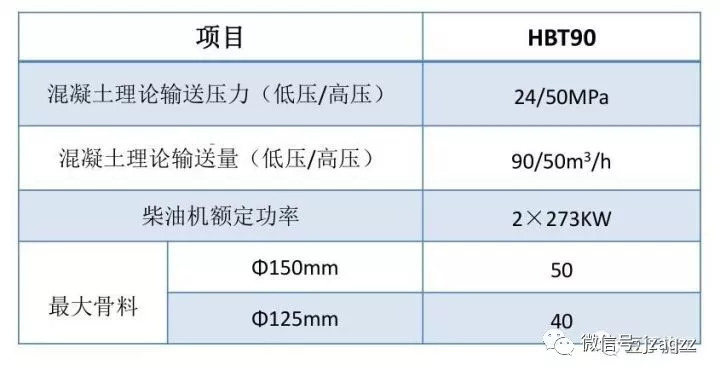 搞施工必须懂的24项施工技术和不能碰的13项“禁令”_56