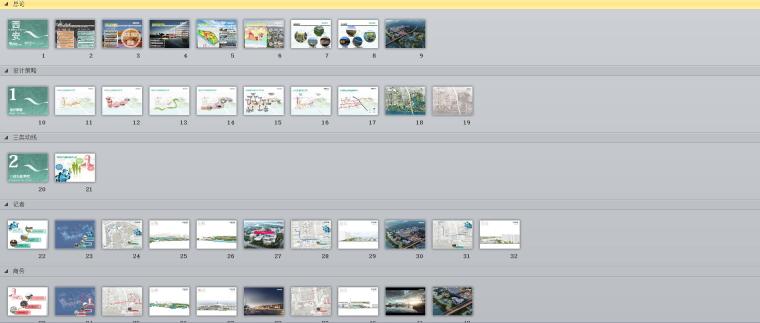 [陕西]西安丝路国际会展中心城市设计方案文本（包含PPT+135页）-总缩览图