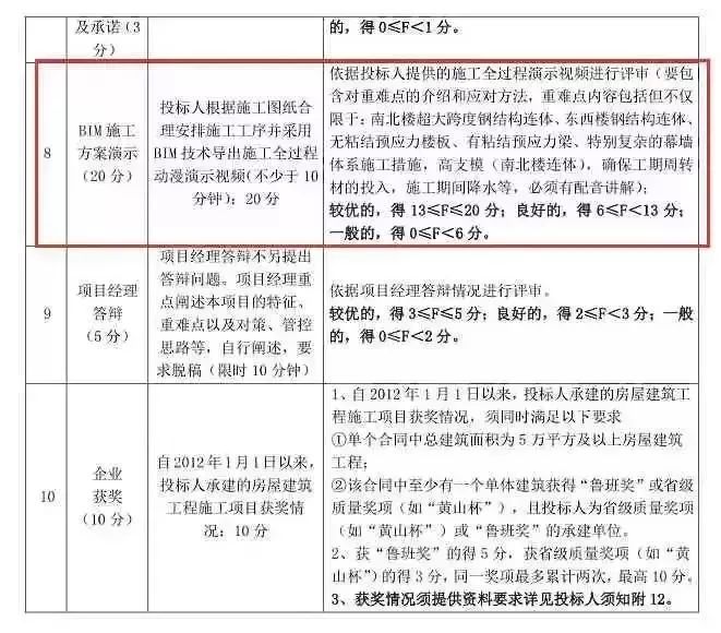 [中秋福利]——请领取这份属于工程人的礼物！_4