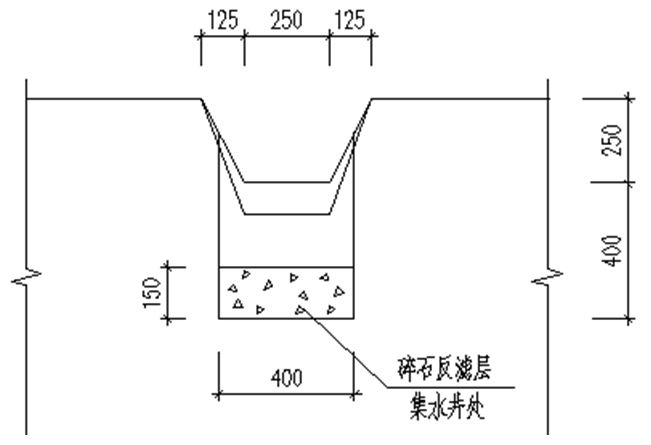 明挖隧道开挖及支护二级技术交底-image.png