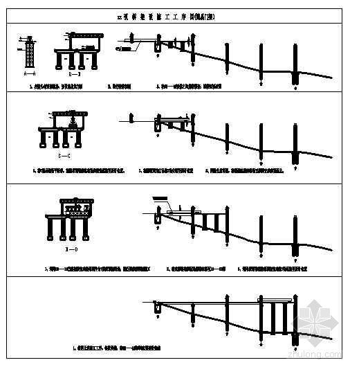 地铁施工工序图片资料下载-重庆某引桥架设施工工序图(简易门架）