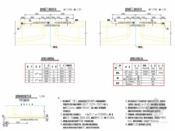 各种跨径连续小箱梁通用图32套（先简支后连续 现浇等截面）-箱梁预应力钢束构造 