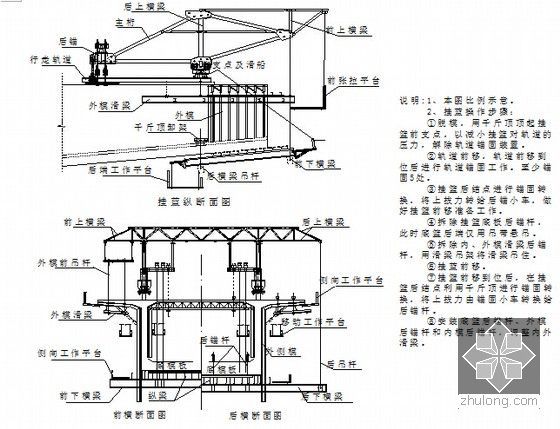 [浙江]32km双线客运专线铁路工程实施性施工组织设计170页（梁桥复合衬砌隧道路轨）-挂篮结构图