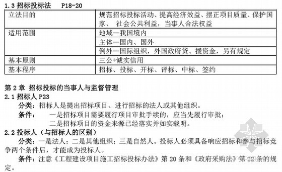 2014年造价师考试考点精编(4科目)-招标投标法 