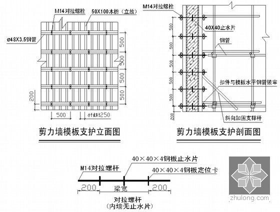 [山东]超高层及高层住宅楼工程总承包施工组织设计（175页）-墙体模板安装