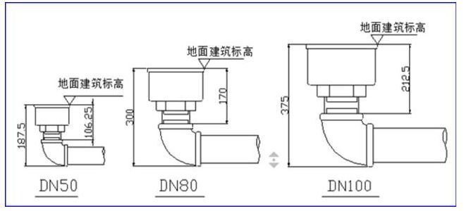 地下室人防工程机电安装图文详解（附安装图集）_9