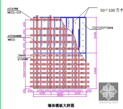 [天津]上盖式框架-剪力墙结构地铁工程土建施工组织设计369页（含道路轨道设备）-墙体模板大样图