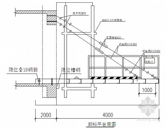 悬挑卸料平台钢丝绳资料下载-[上海]建筑施工悬挑卸料平台施工方案