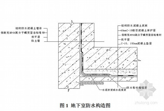 地下室预铺反粘技术资料下载-[深圳]地下室自粘防水卷材施工方案