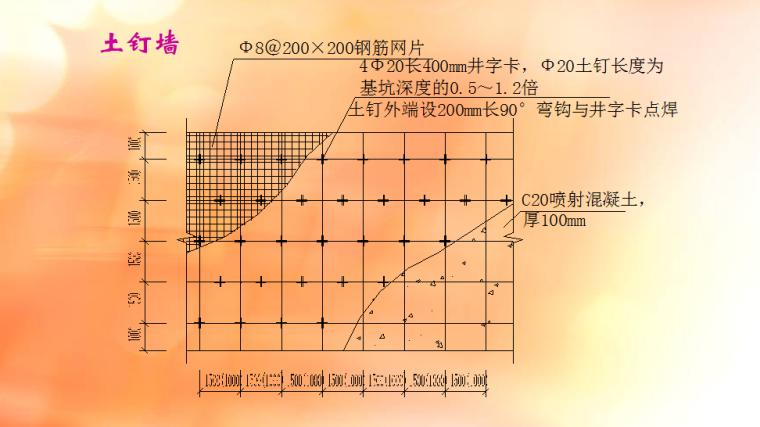 建筑工程施工图细部节点讲解说明-1