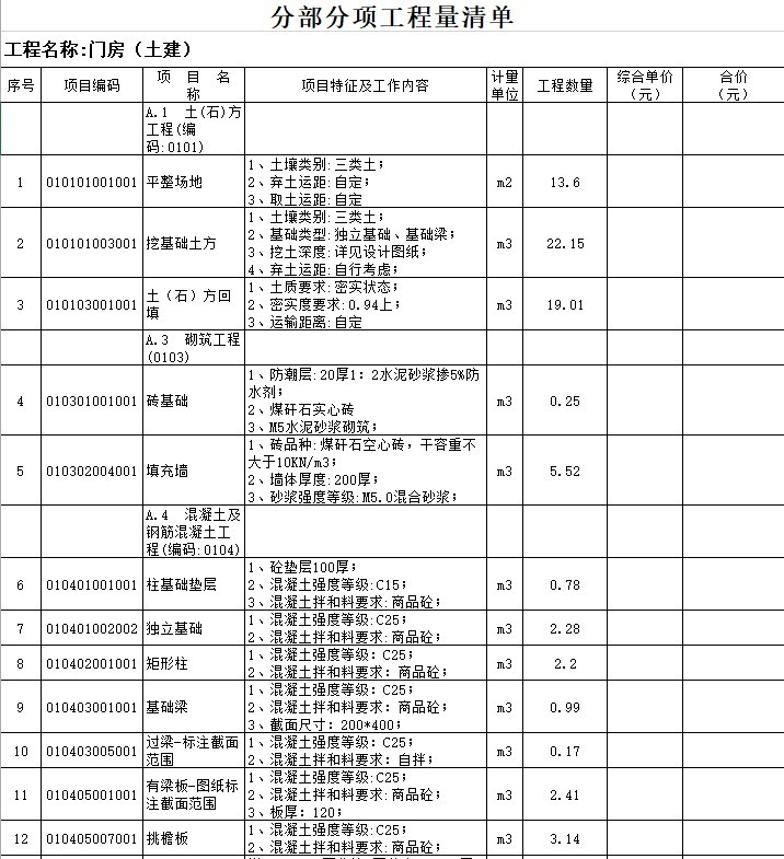 某收费站工程量清单-8、门房